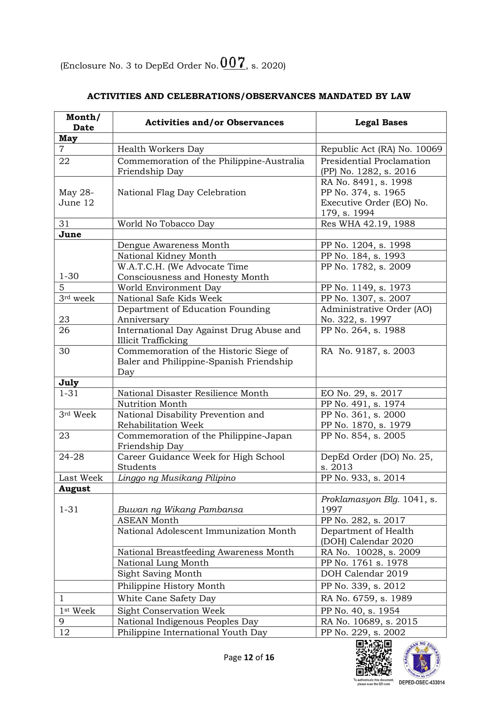 DepEd Monthly School Calendar of Activities for School Year 20202021