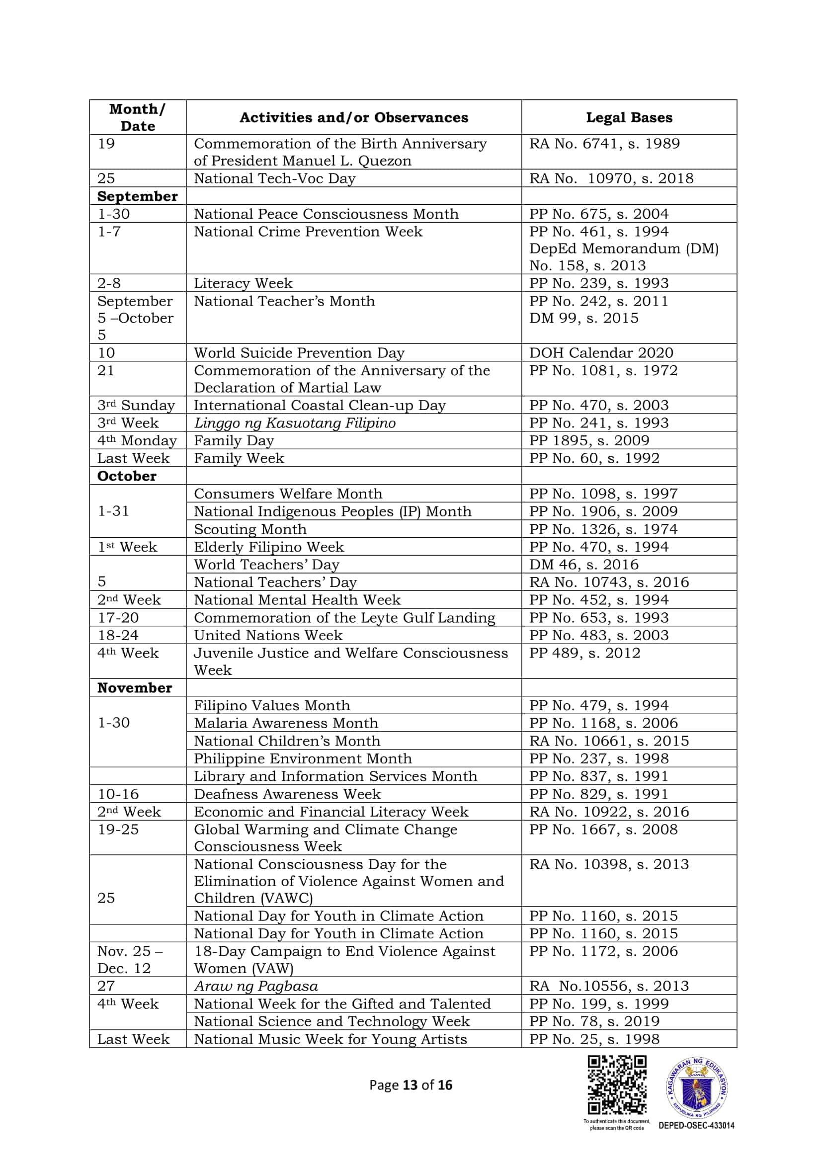 Deped Monthly School Calendar Of Activities For School Year 2020 2021 ...
